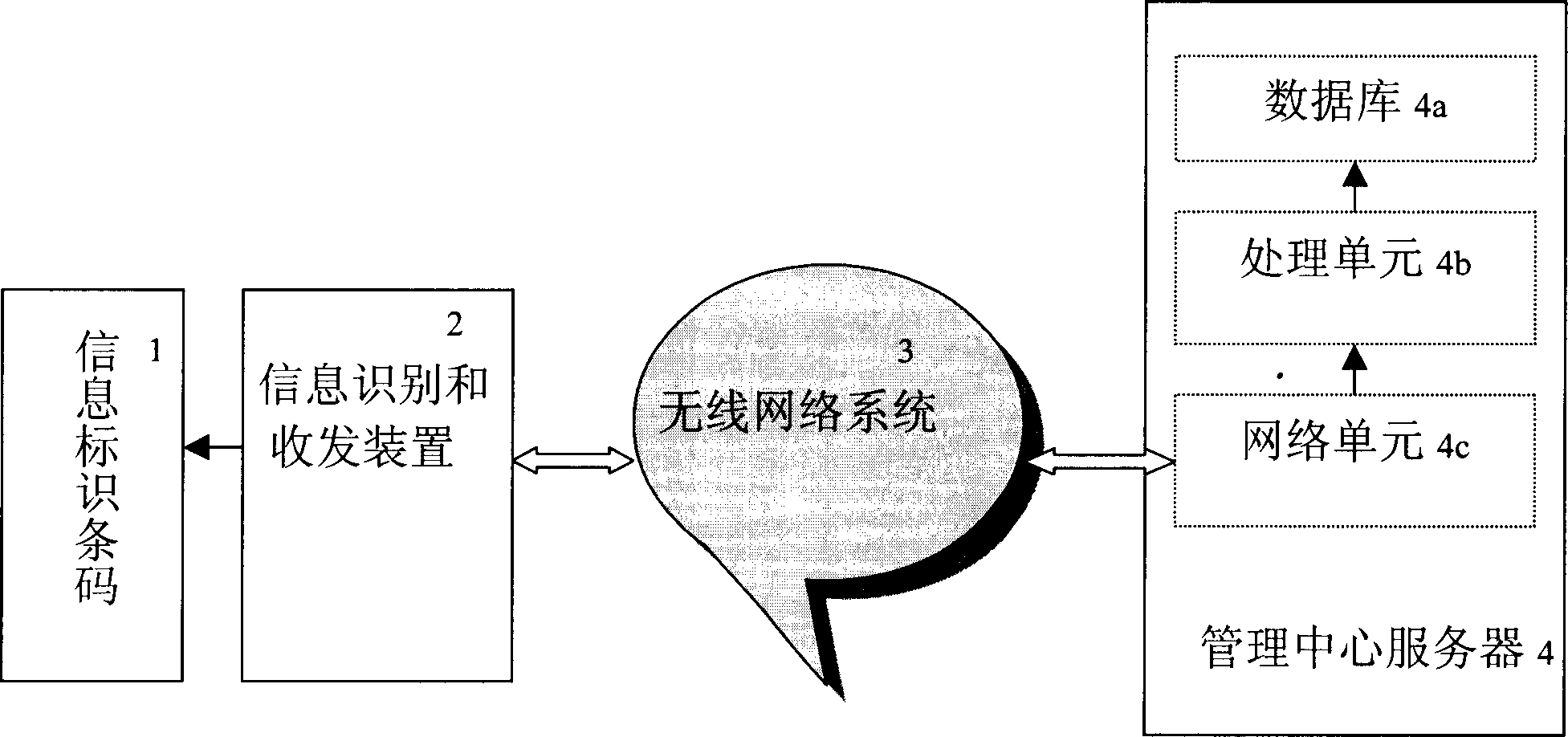 System and method for managing traffic information