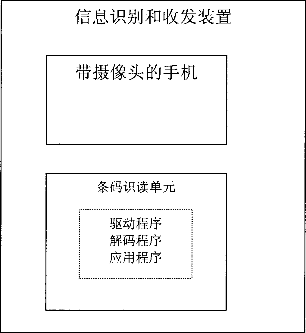 System and method for managing traffic information