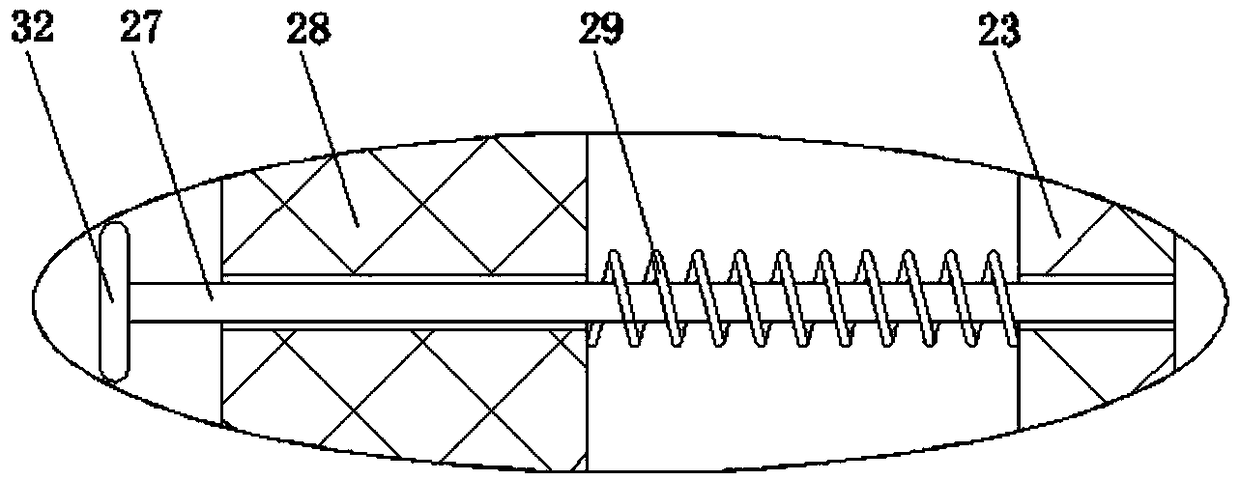 Urine glucose detection device for endocrinology department as well as application method