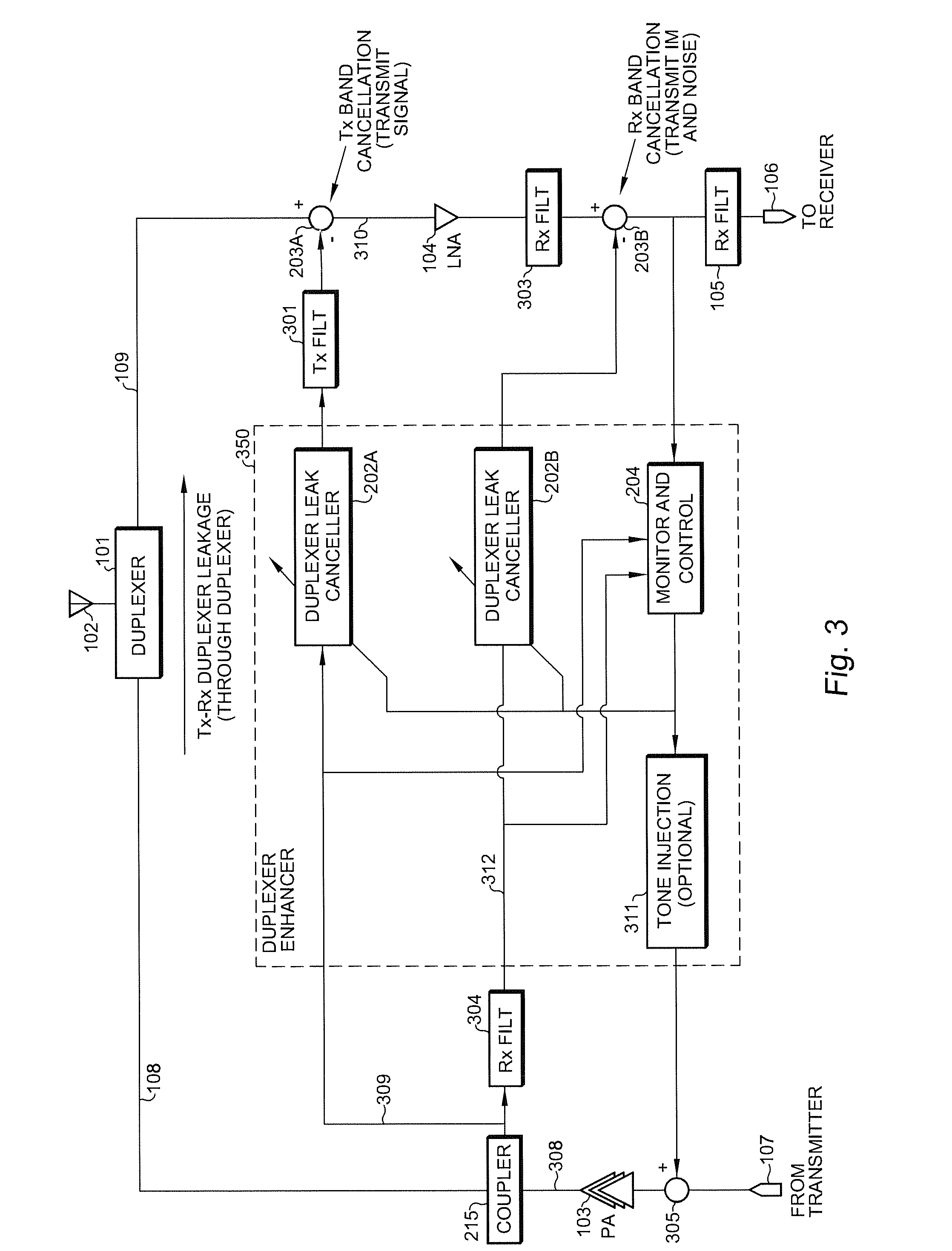 Filter enhancer and method