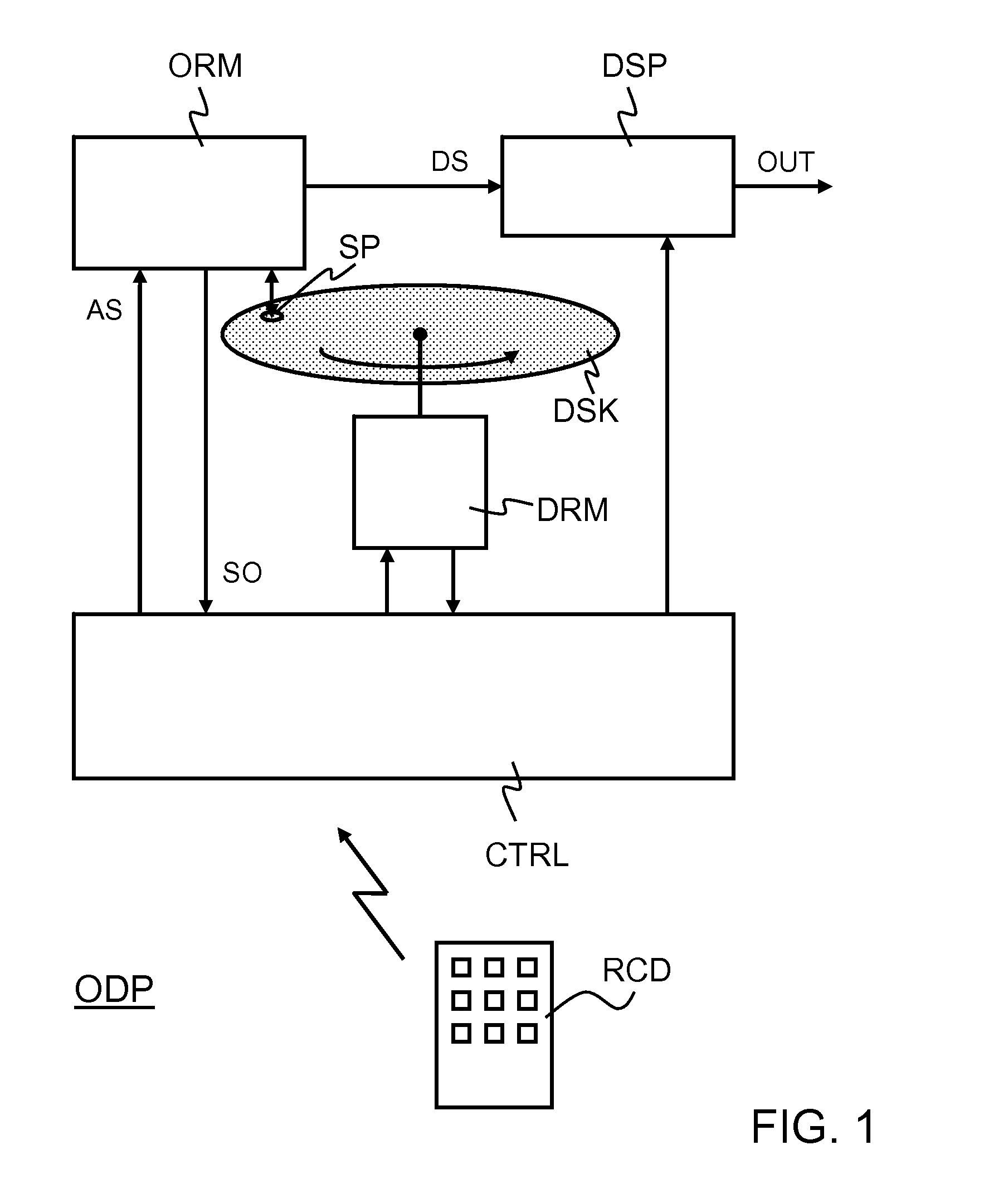 Optical storage interface apparatus, method of controlling an optical storage interface