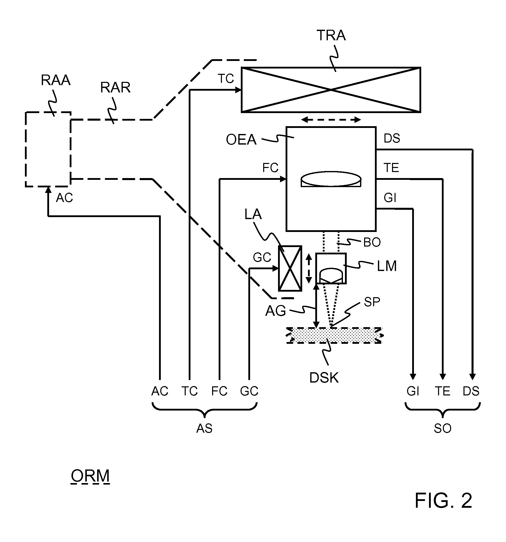 Optical storage interface apparatus, method of controlling an optical storage interface