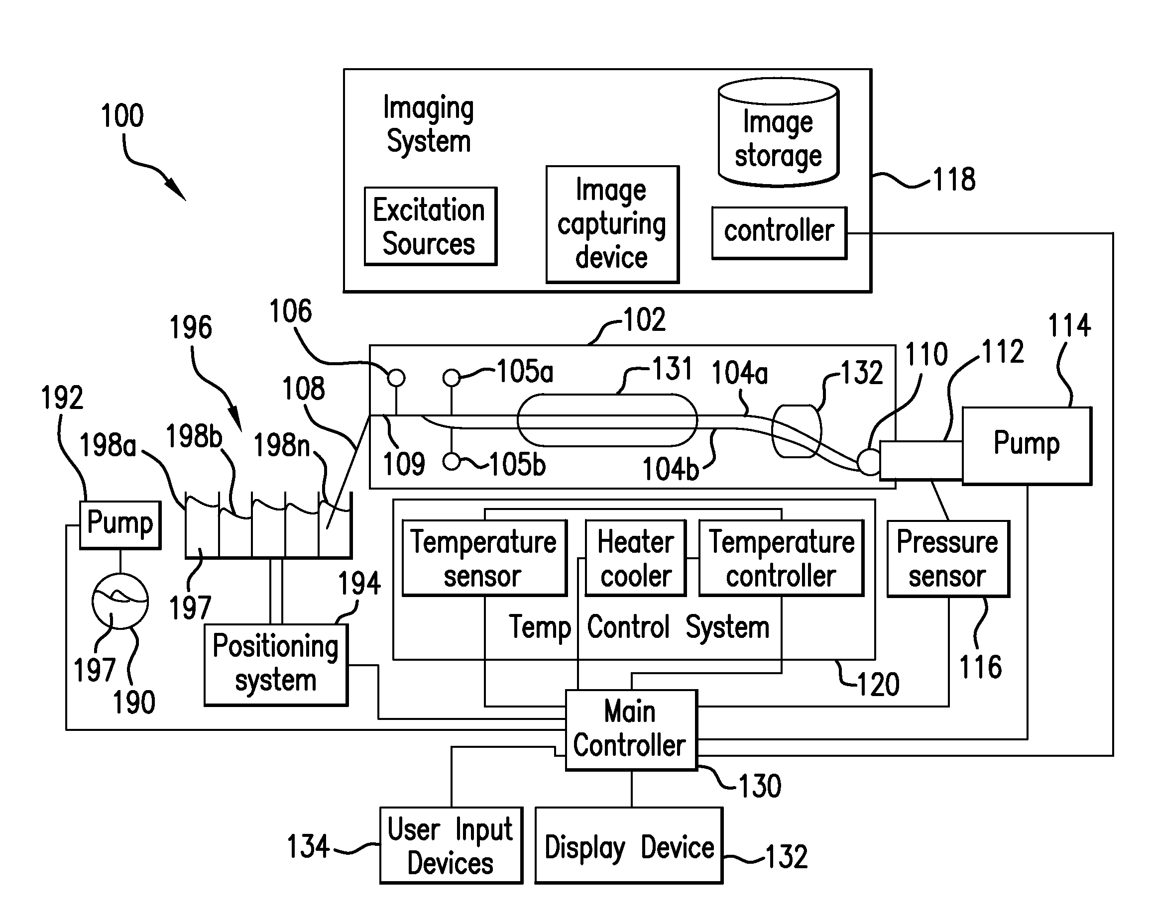 High-resolution melting analysis