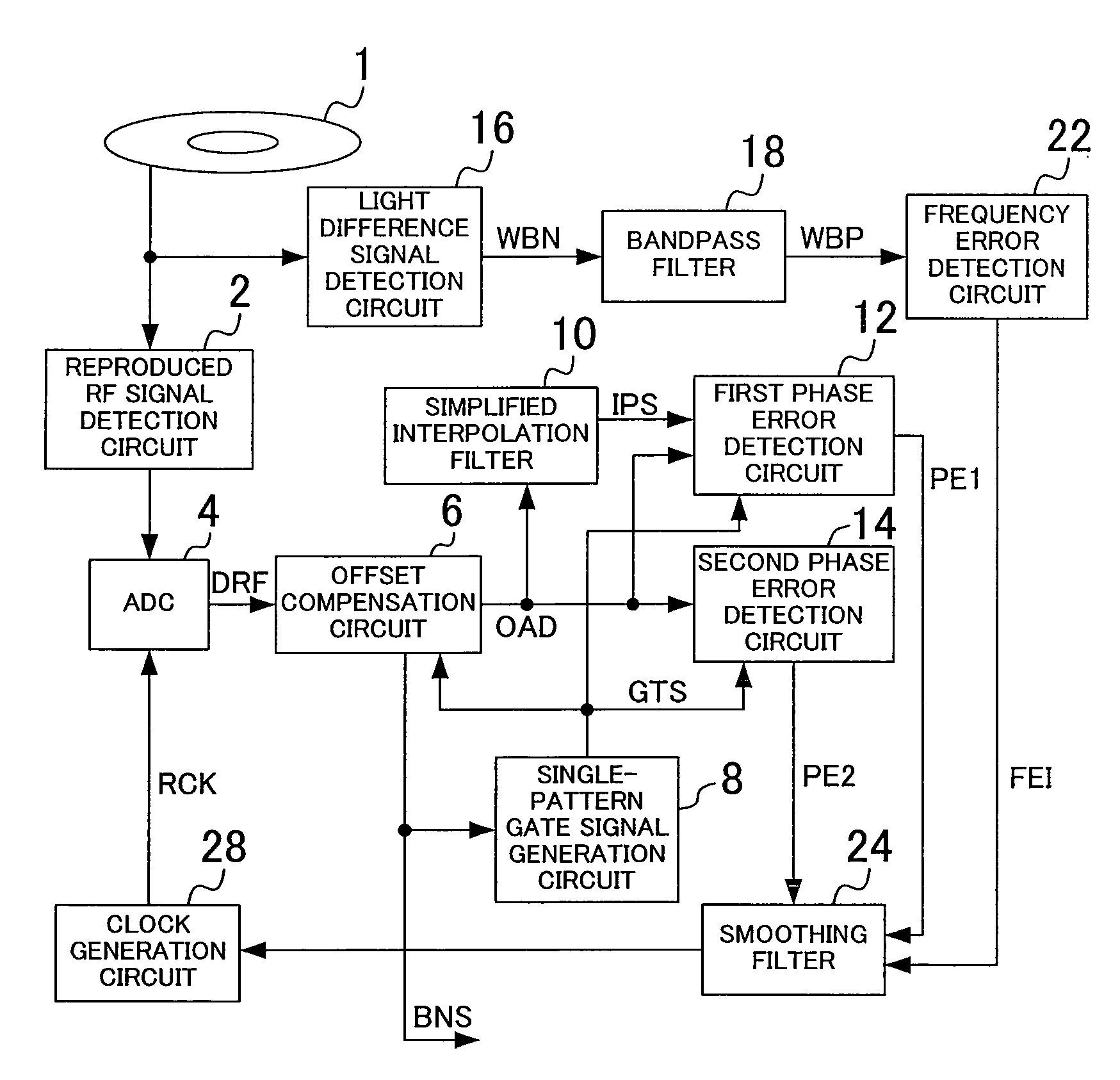 Digital signal reproducing apparatus