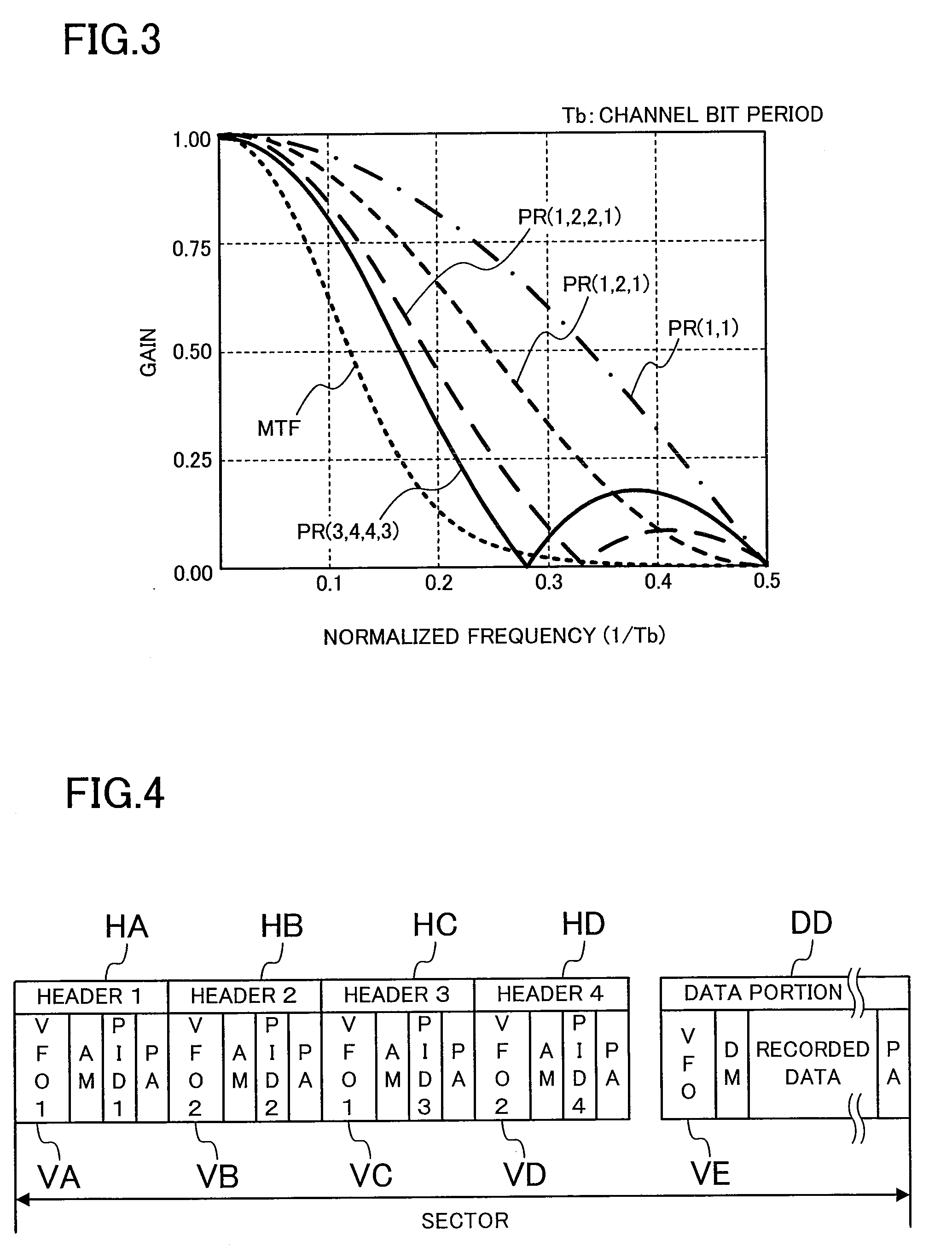 Digital signal reproducing apparatus