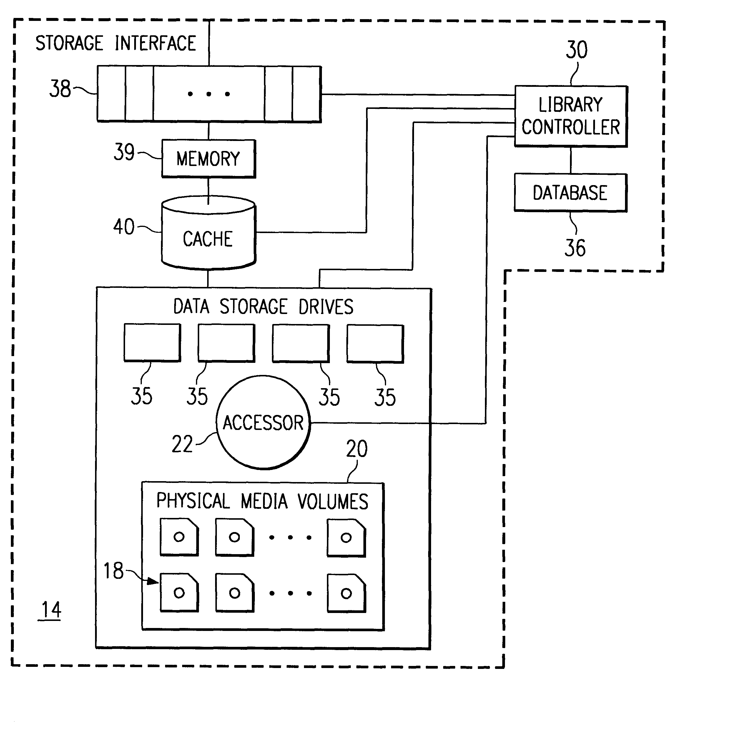 Recalling logical volumes to cache from physical media volumes for redundant storage in automated data storage libraries