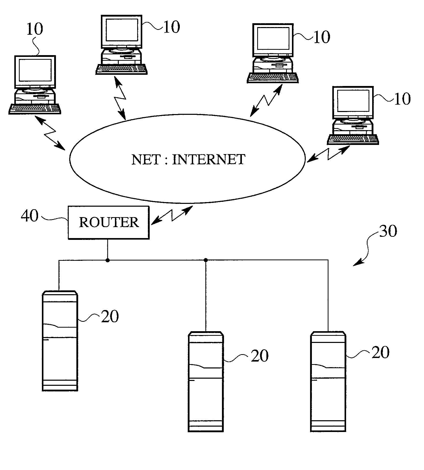 Multi-dimensional order making and receiving business matching system