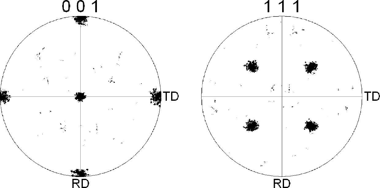 Manufacturing process for non-magnetic Cu-base alloy basebands in strong cubic texture