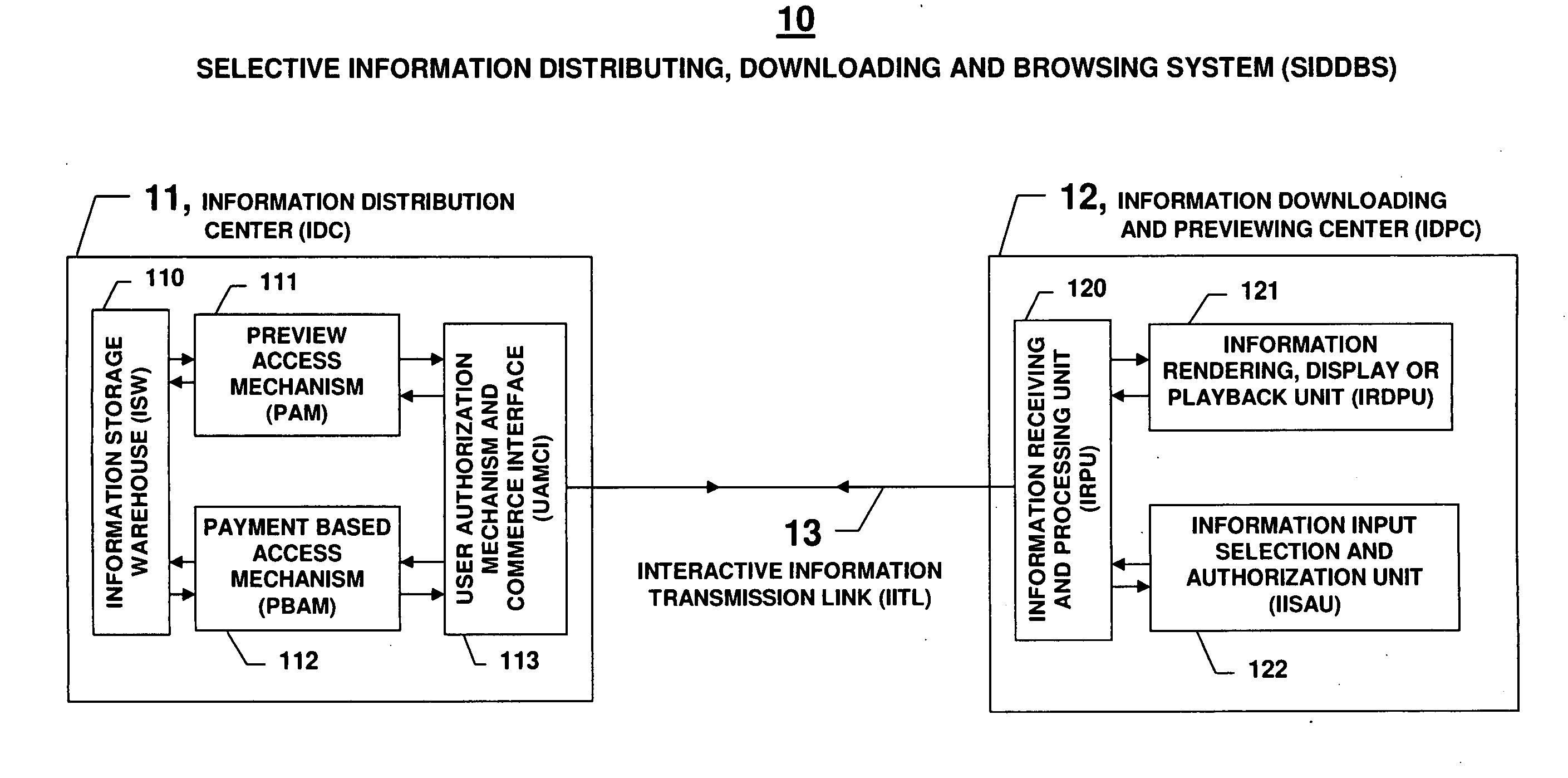 Method and system for facilitating search, selection, preview, purchase evaluation, offering for sale, distribution, and/or sale of digital content and enhancing the security thereof