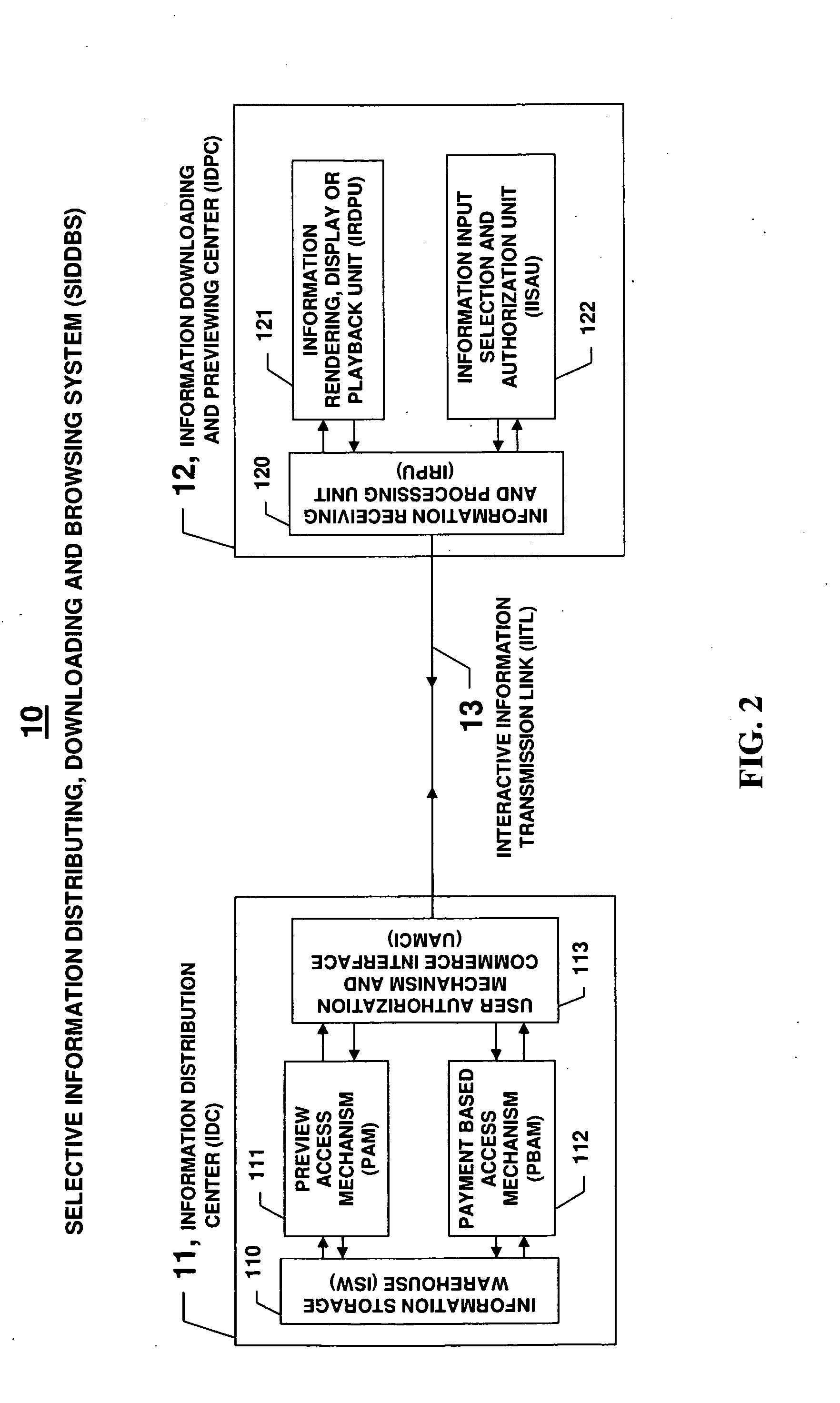 Method and system for facilitating search, selection, preview, purchase evaluation, offering for sale, distribution, and/or sale of digital content and enhancing the security thereof