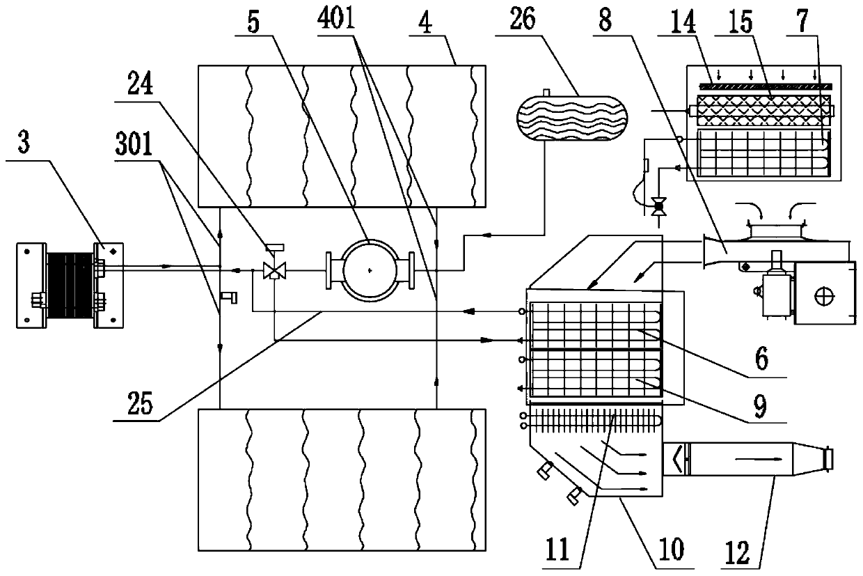 Cool storage type low energy consumption airplane ground air conditioner