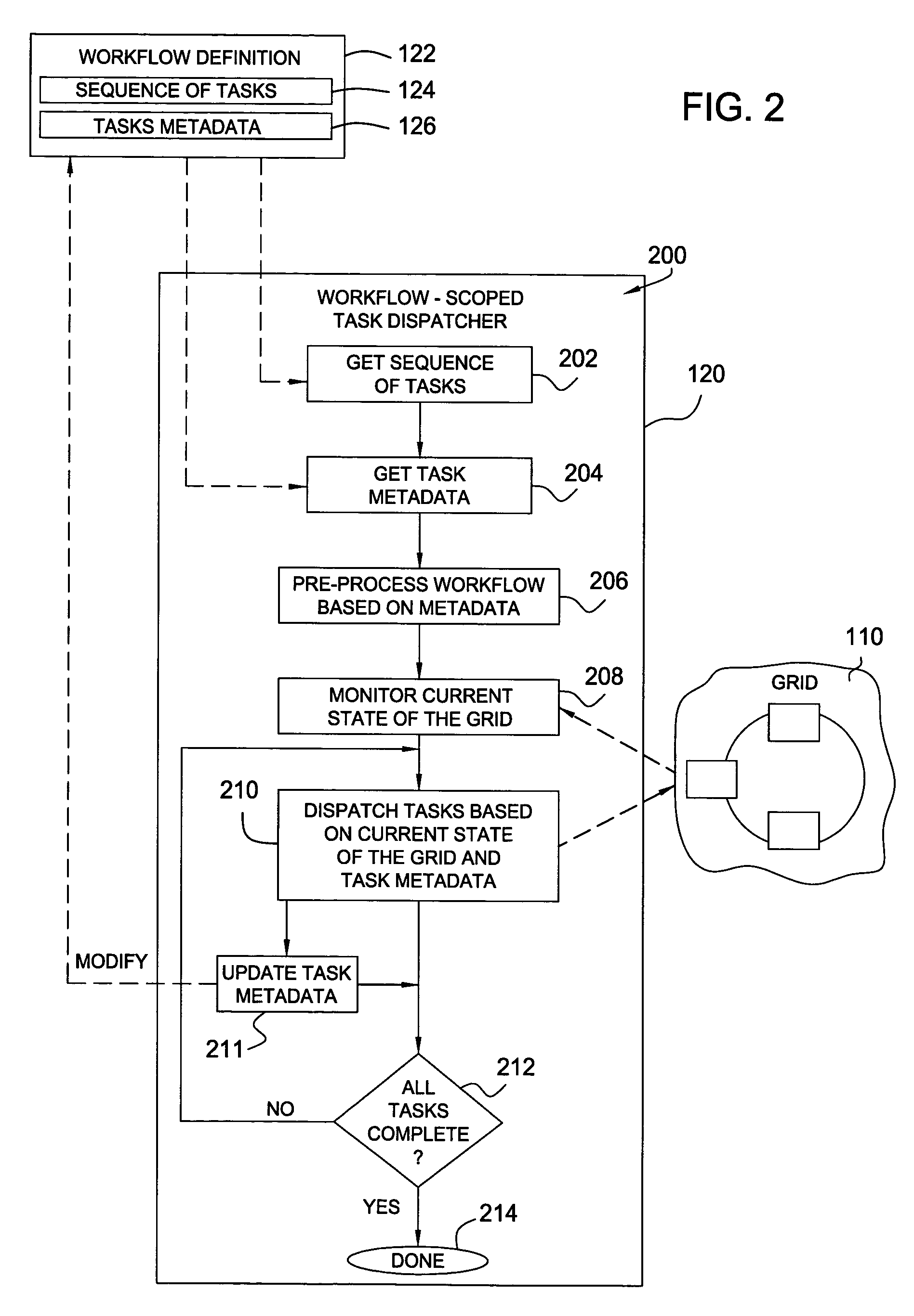 Optimizing workflow execution against a heterogeneous grid computing topology