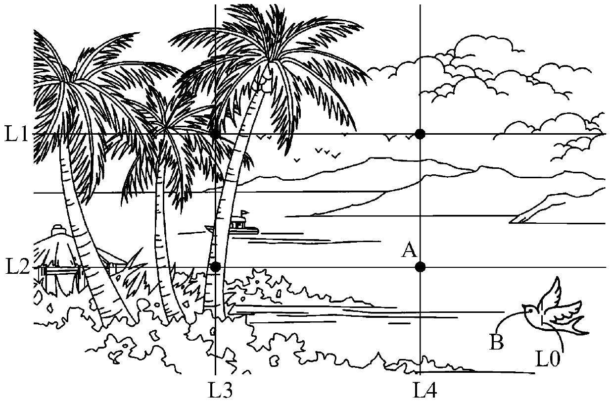 An image processing method and electronic device