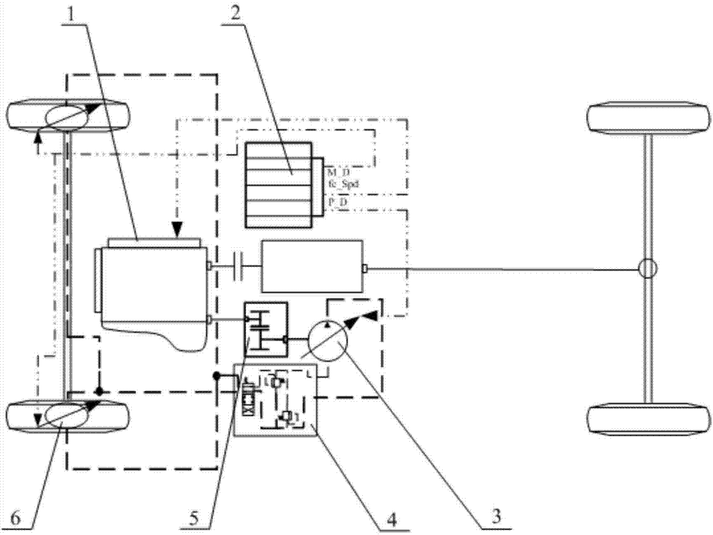 Displacement control method for hub motor fluid power system variable pump