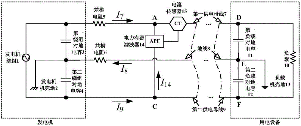 Active filtration method and device for simultaneously restraining difference mode interference and common mode interference