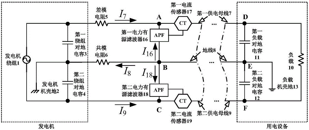 Active filtration method and device for simultaneously restraining difference mode interference and common mode interference