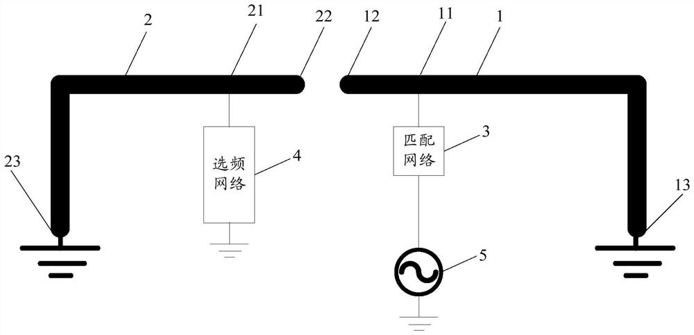 A kind of antenna structure and communication terminal