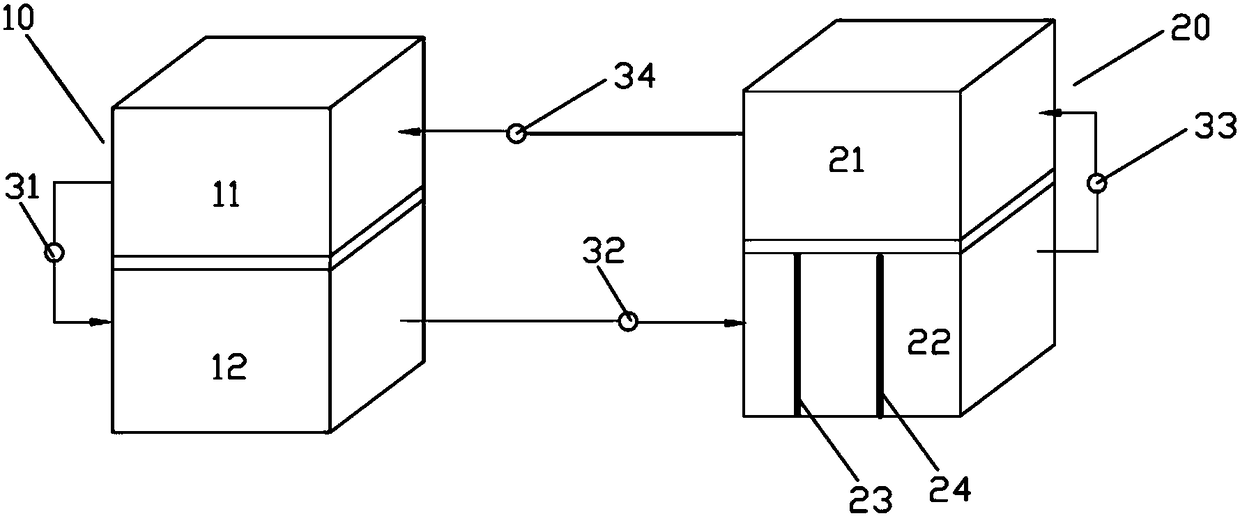 Device and method for recovering tin of circuit board