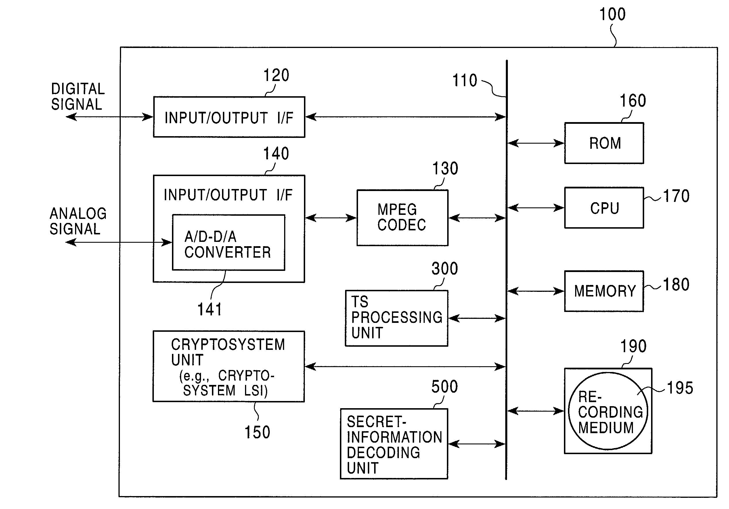 Information recording device, information playback device, information recording method, information playback method, and information recording medium and program providing medium used therewith