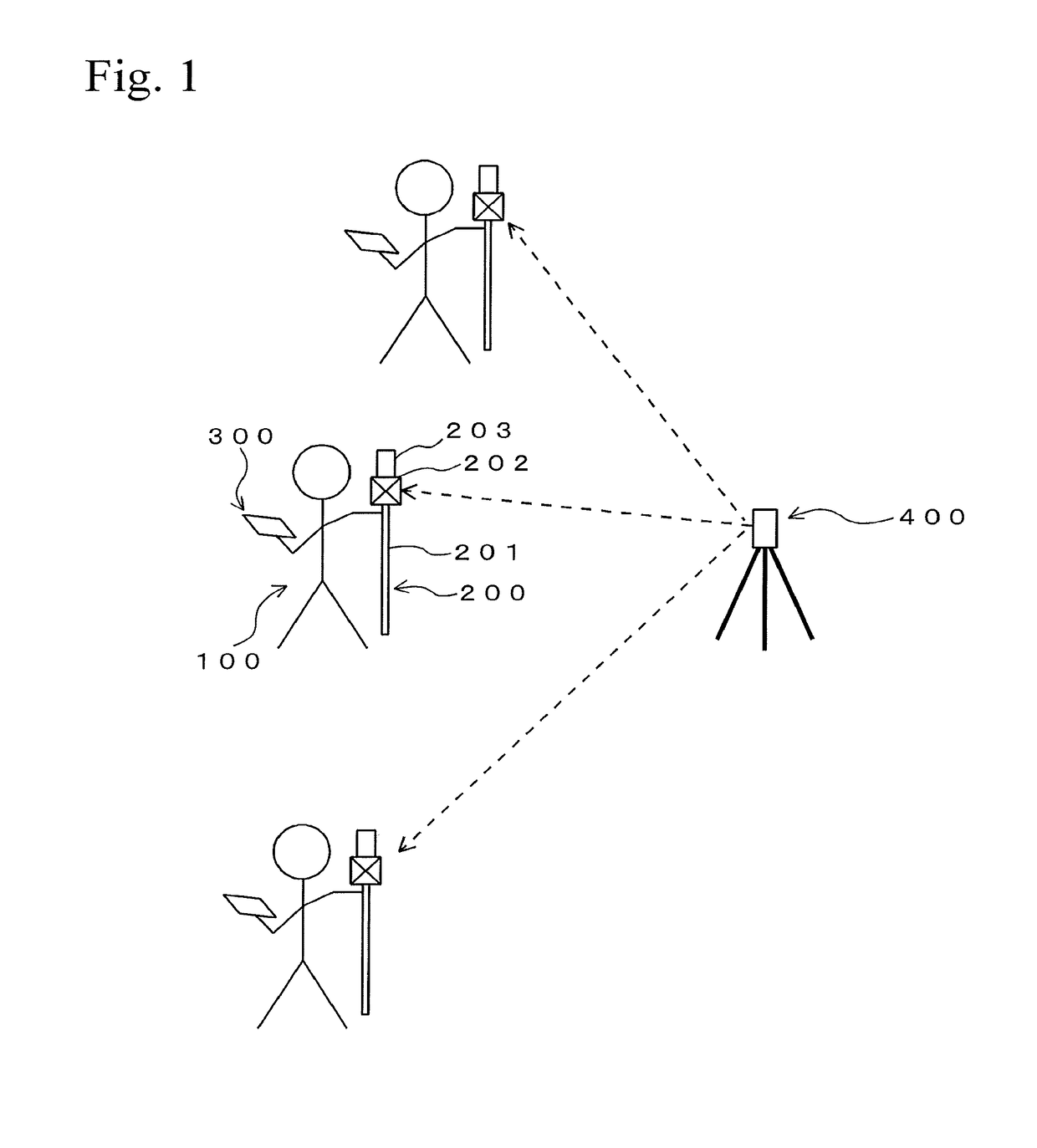 Measuring device, measuring method, and programs therefor