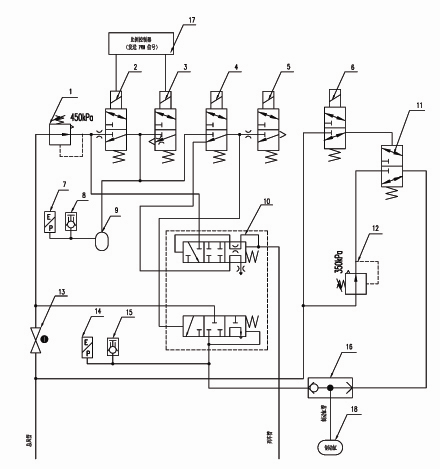 Control system and control method for controlling brake cylinder of large-size road maintenance machinery maintaining vehicle