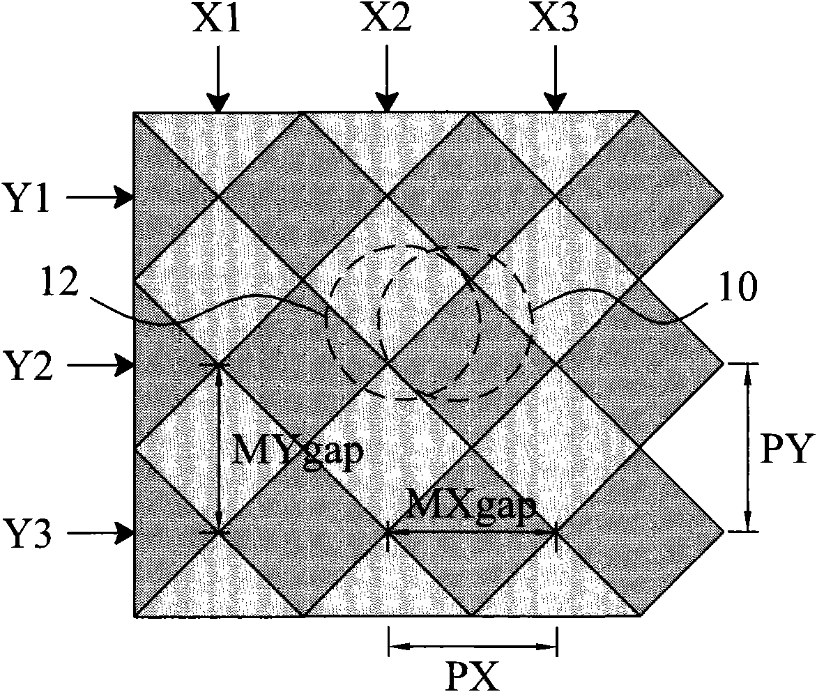 Capacitive touch board for improving linear response