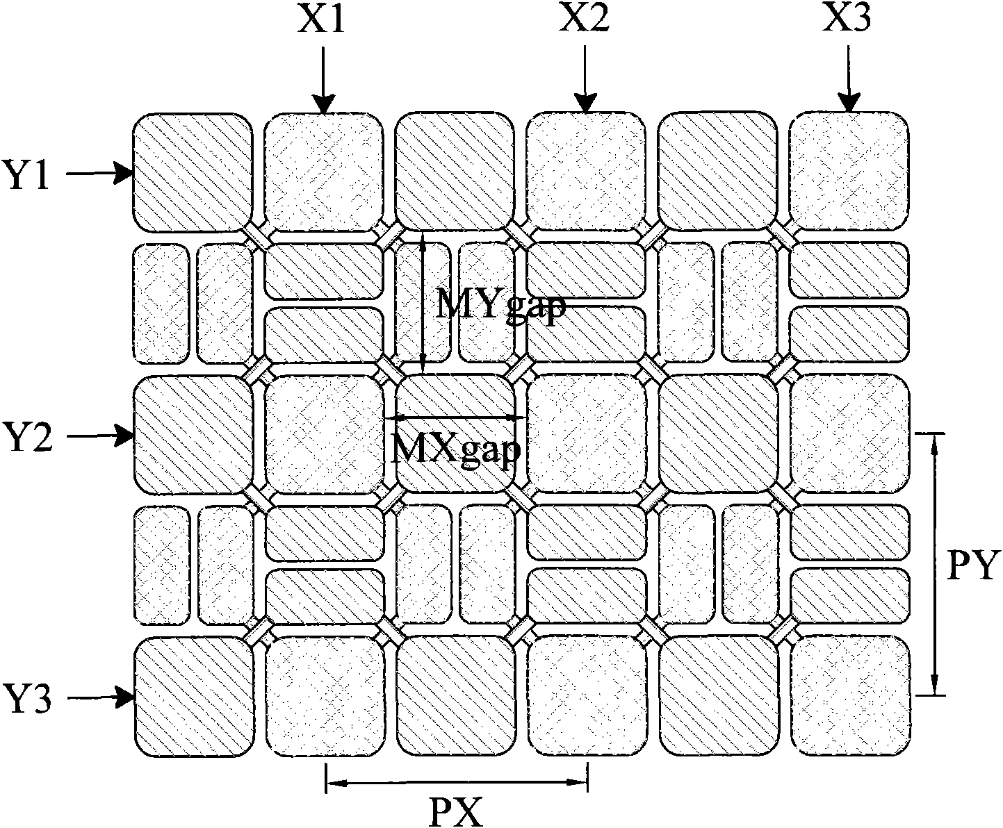 Capacitive touch board for improving linear response