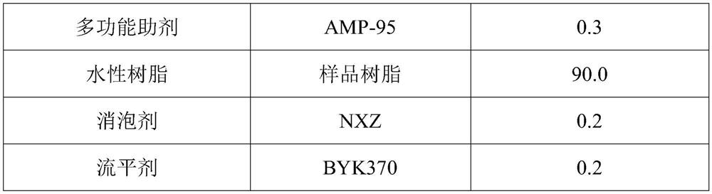 Tripolyindanone derivative modified water-based acrylic resin and preparation method thereof