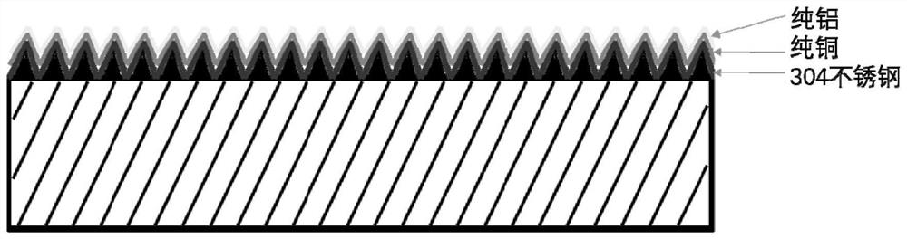 A method of laser shock forming laminated composite materials and its application