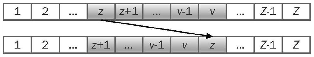 A Comprehensive Scheduling Method for Welding Workshop Based on Improved Firework Algorithm