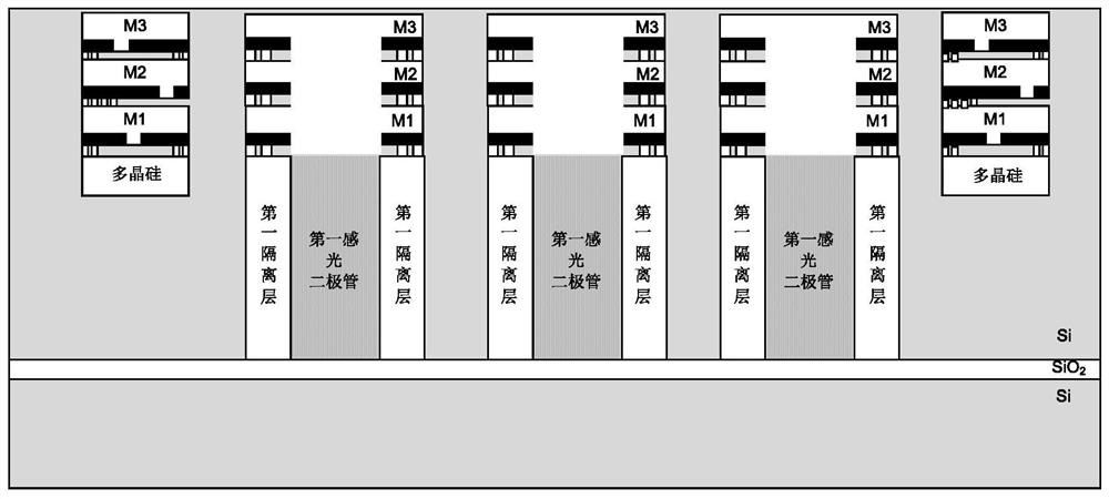 Pixel structure and preparation method of a stacked image sensor