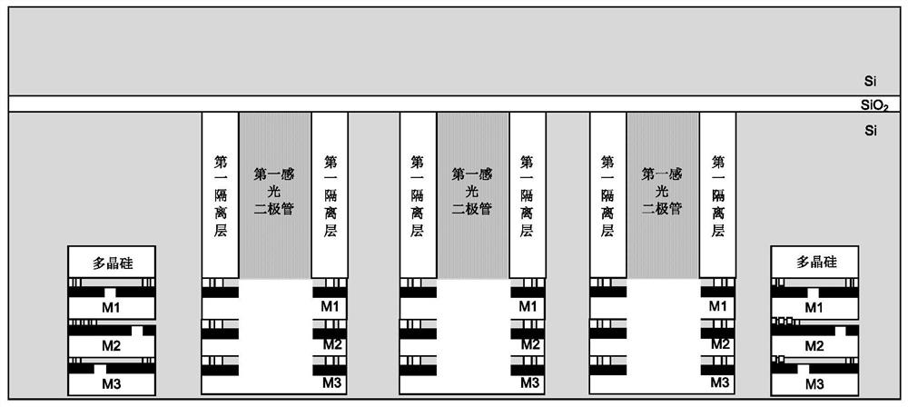 Pixel structure and preparation method of a stacked image sensor