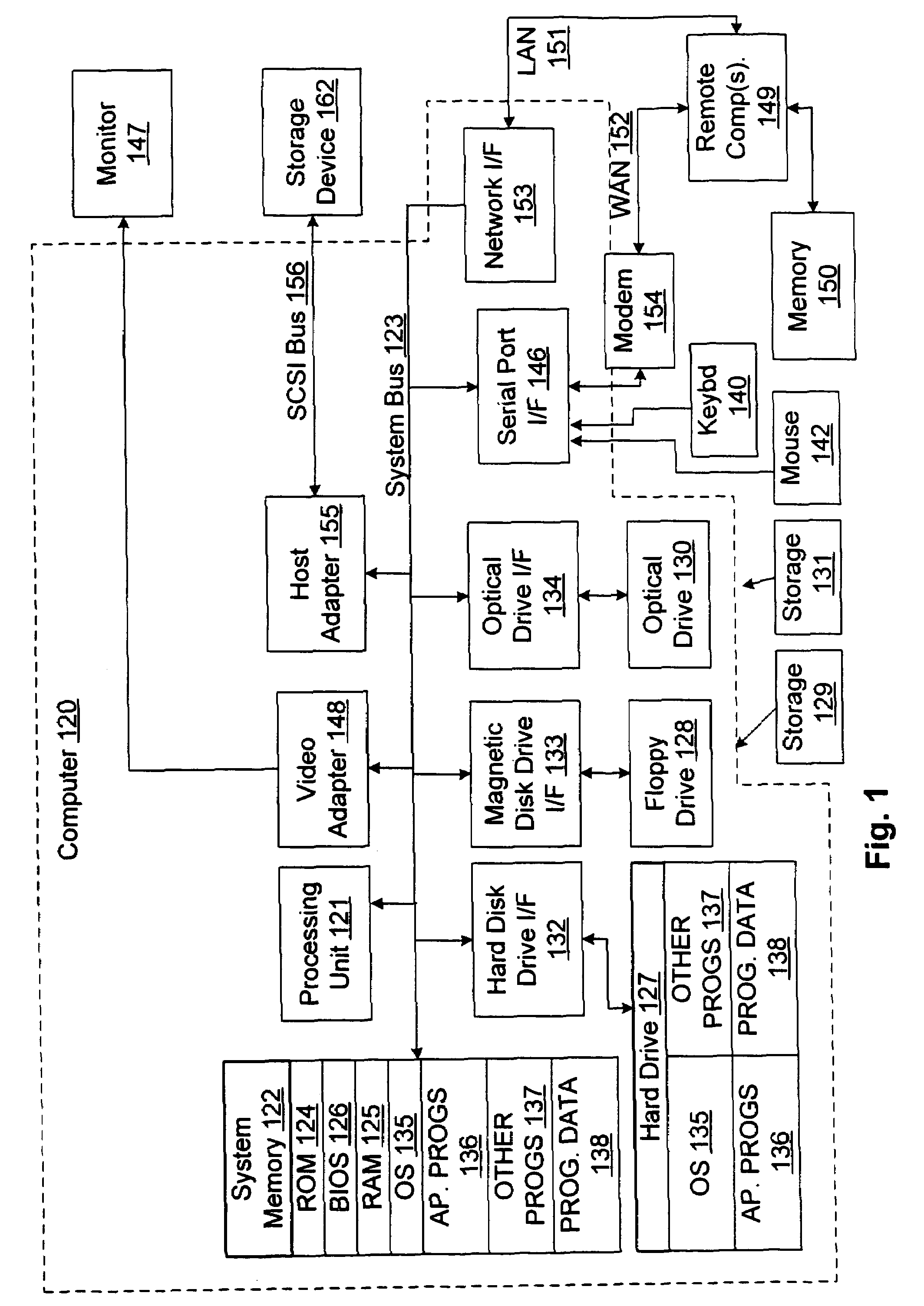 Dynamic link control object for dynamically presenting link options in connection with a content management server system