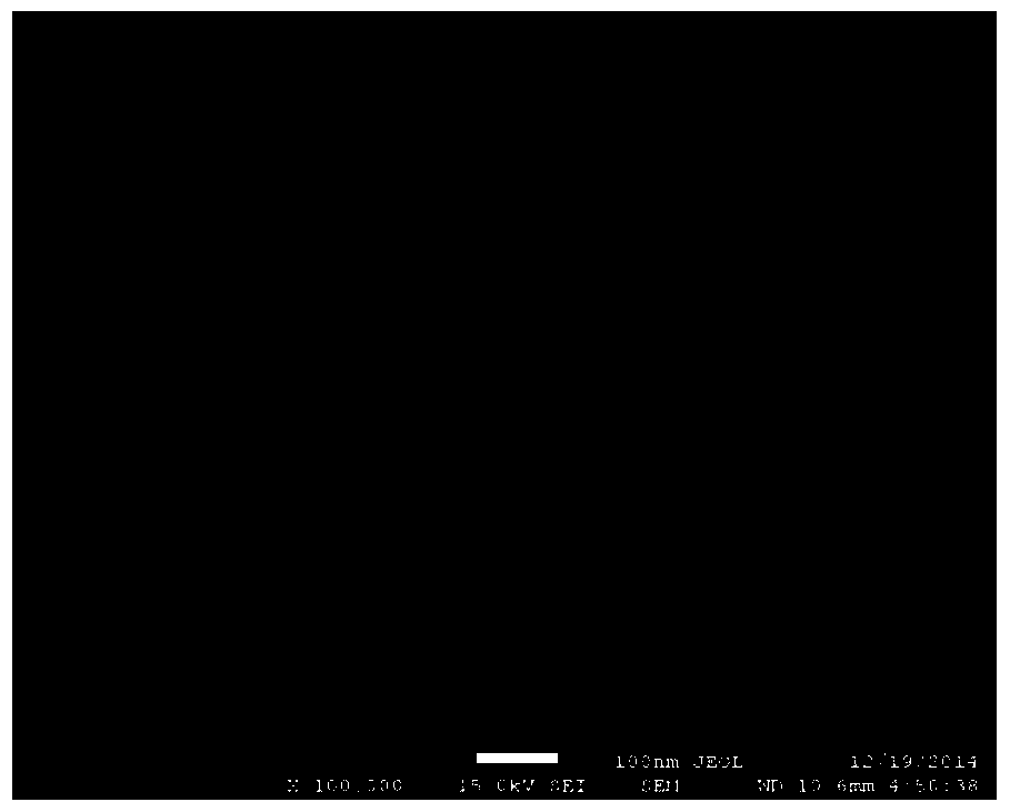 A kind of preparation method of carboxylated nanocrystalline cellulose reinforced calcium phosphate scaffold