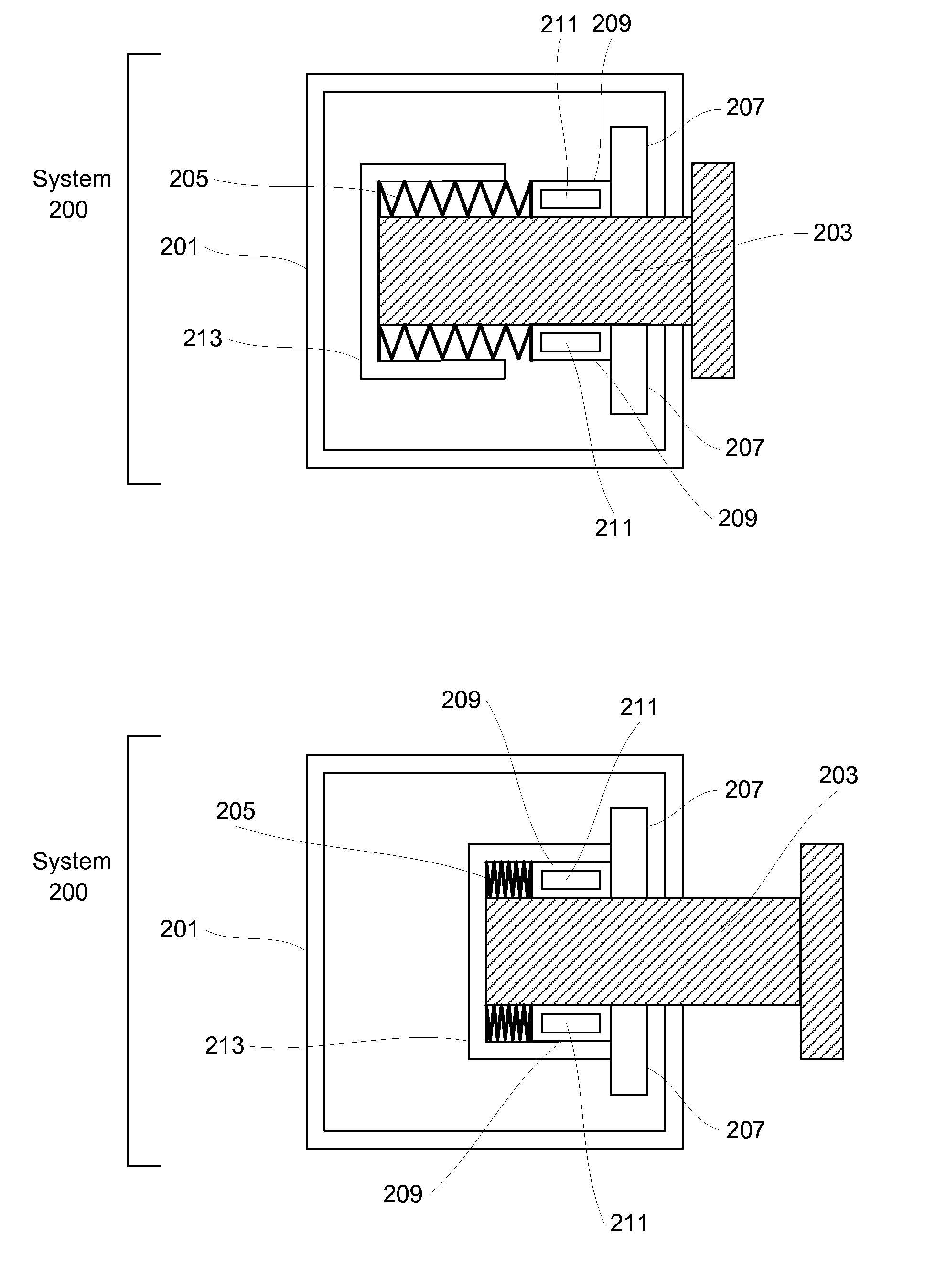 Positioning system for an electromechanical actuator