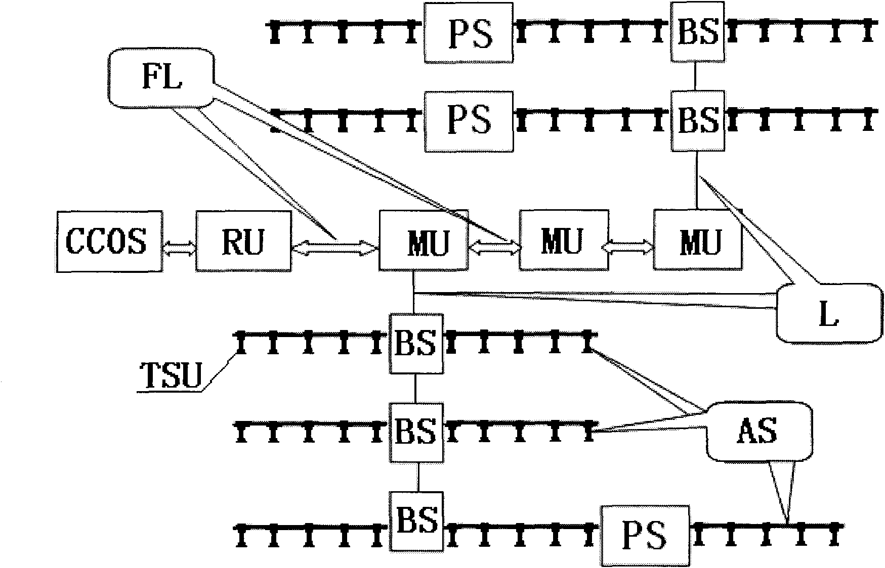 Novel digital seismic detector based on computer network