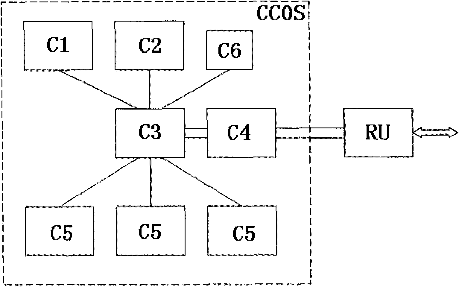 Novel digital seismic detector based on computer network