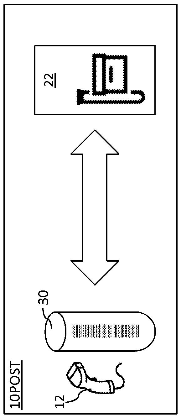 Method of operating an analytical laboratory