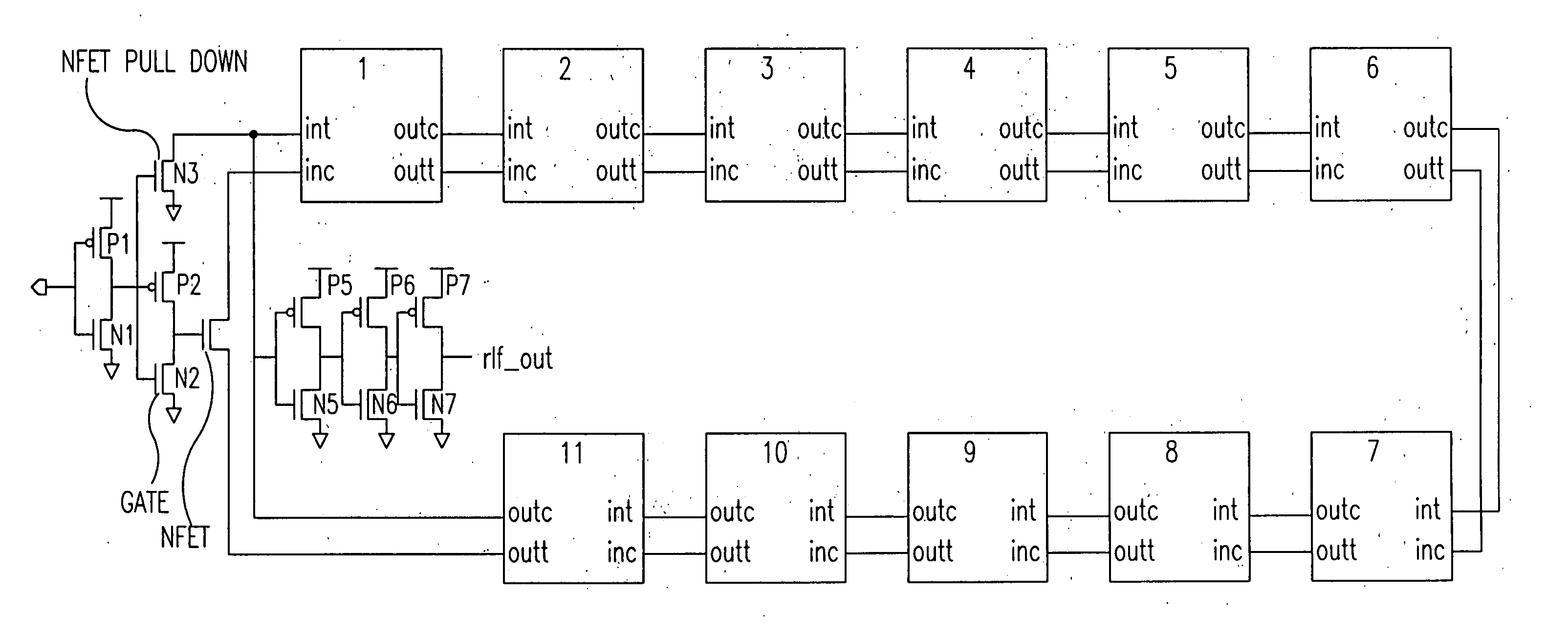 Sram ring oscillator