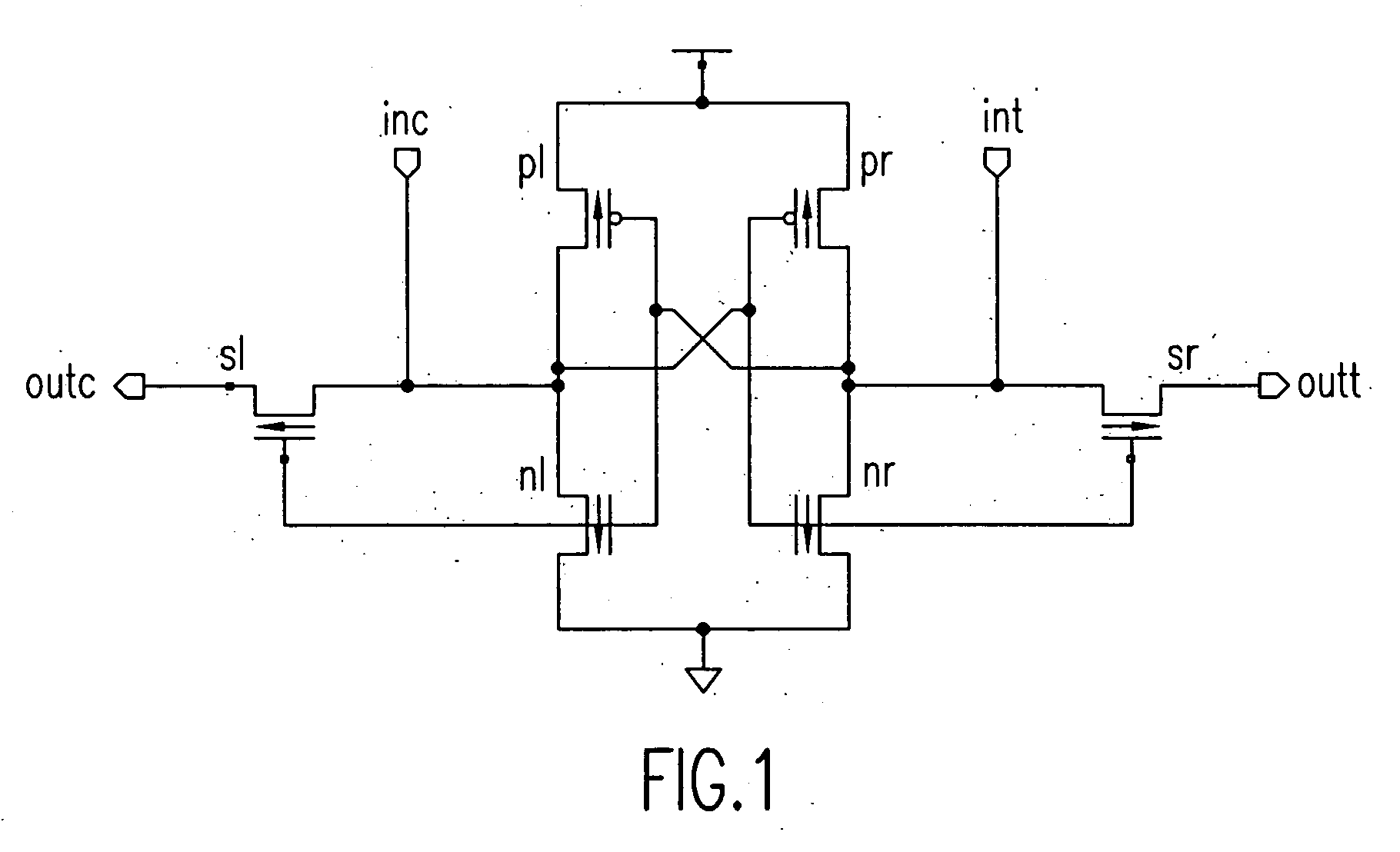 Sram ring oscillator