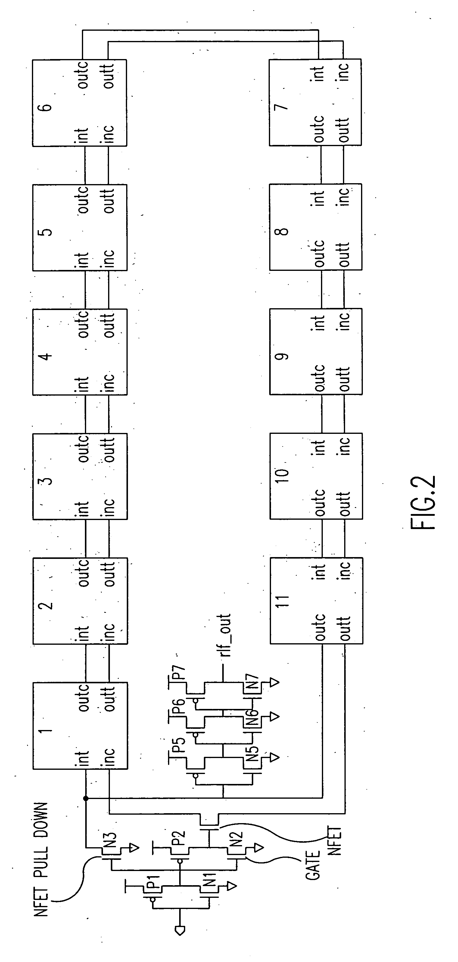 Sram ring oscillator