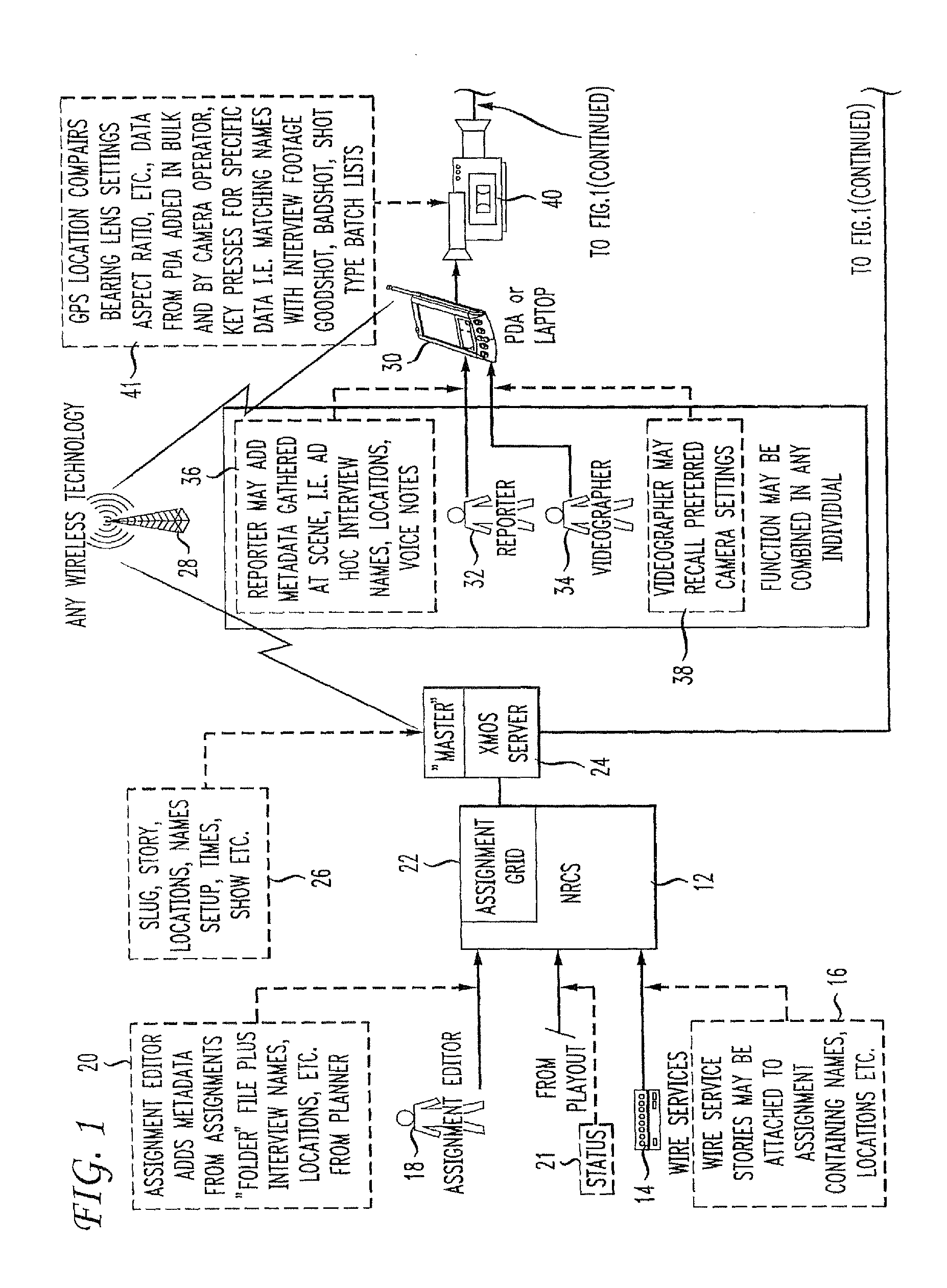 Automatic metadata extraction and metadata controlled production process