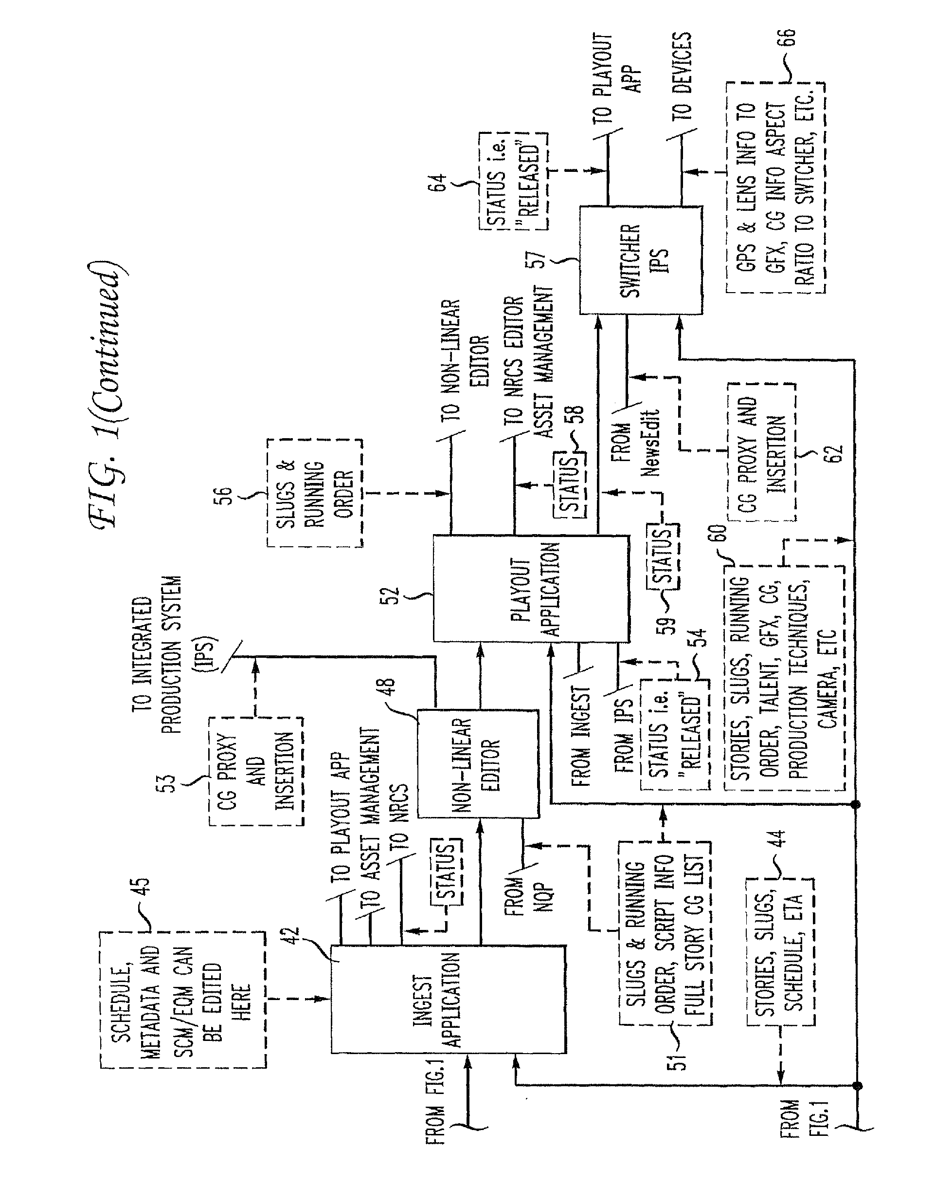 Automatic metadata extraction and metadata controlled production process