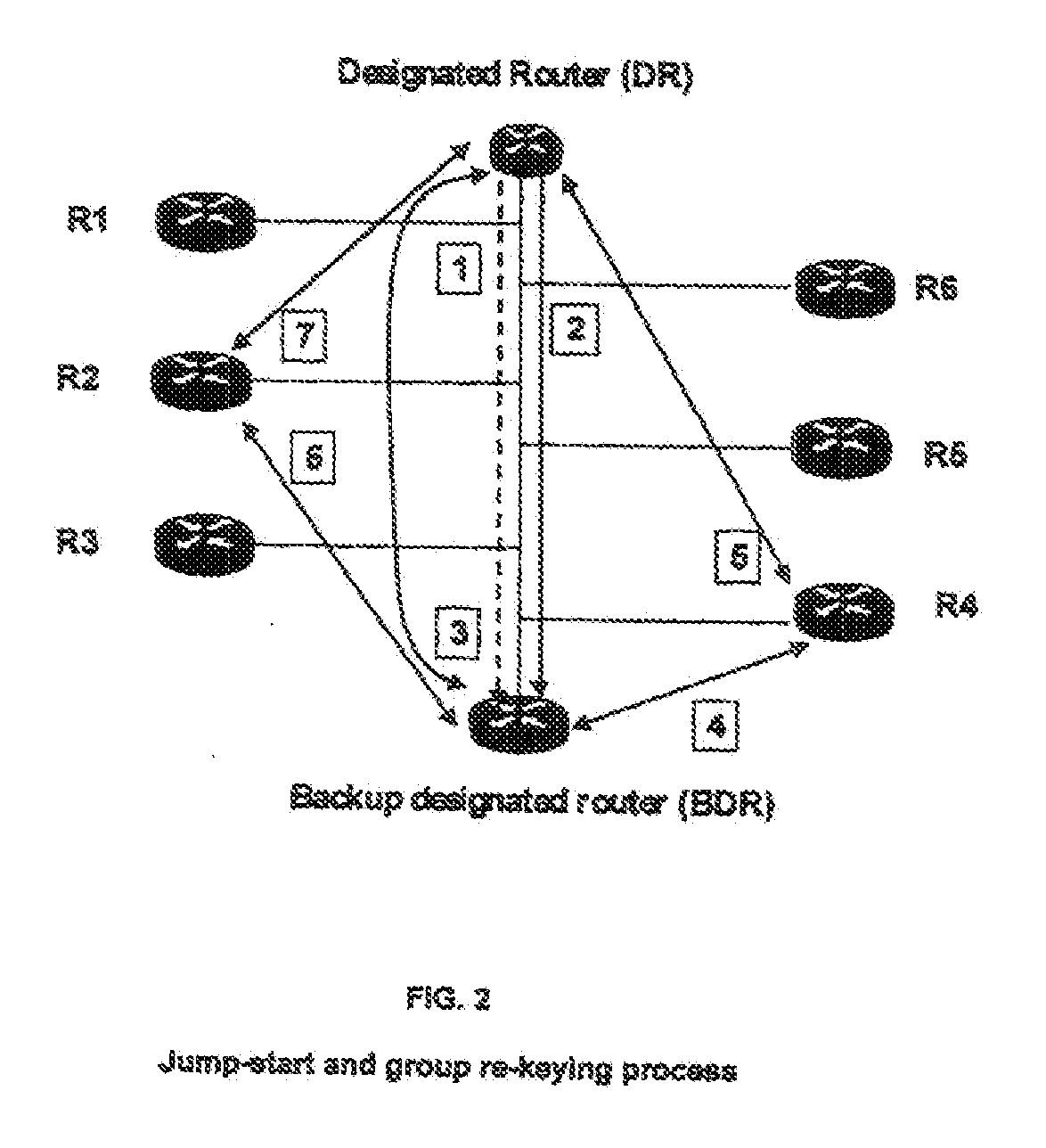 System and method for nodes communicating in a shared network segment