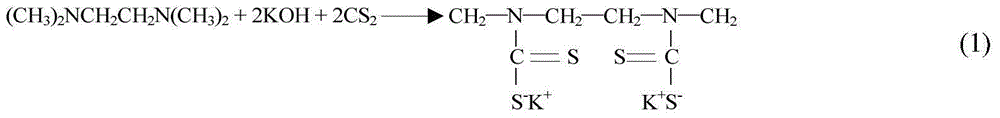 Preparation method of heavy metal ion stabilizer for dehydrating electroplating sludge