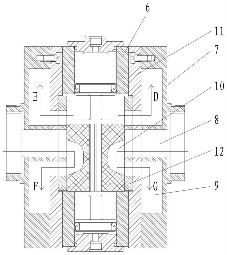 Double-channel air channel reversing device