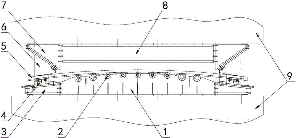 Shape righting device used for arc-shaped forge piece