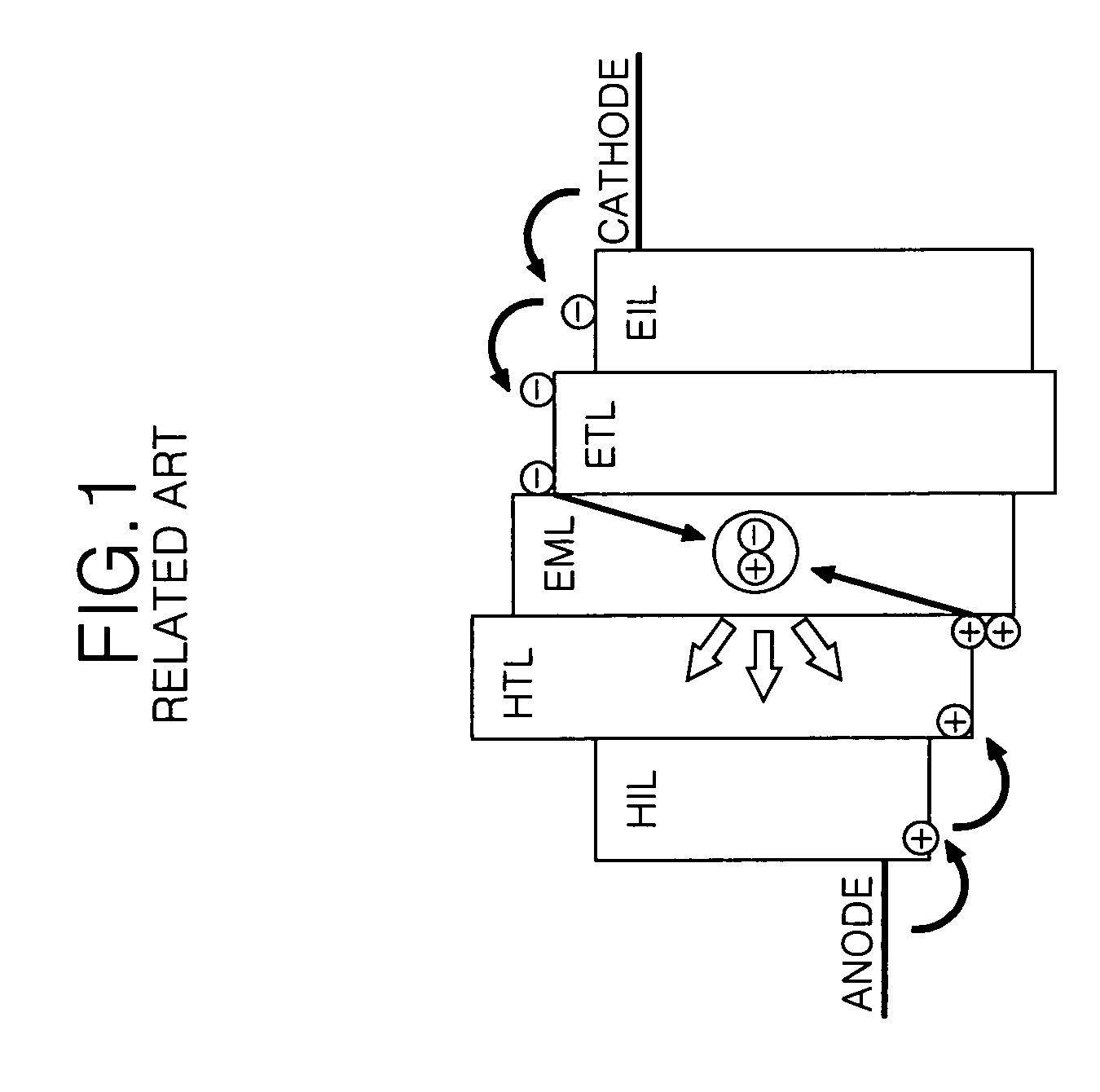 Organic light-emitting diode display device and driving method thereof