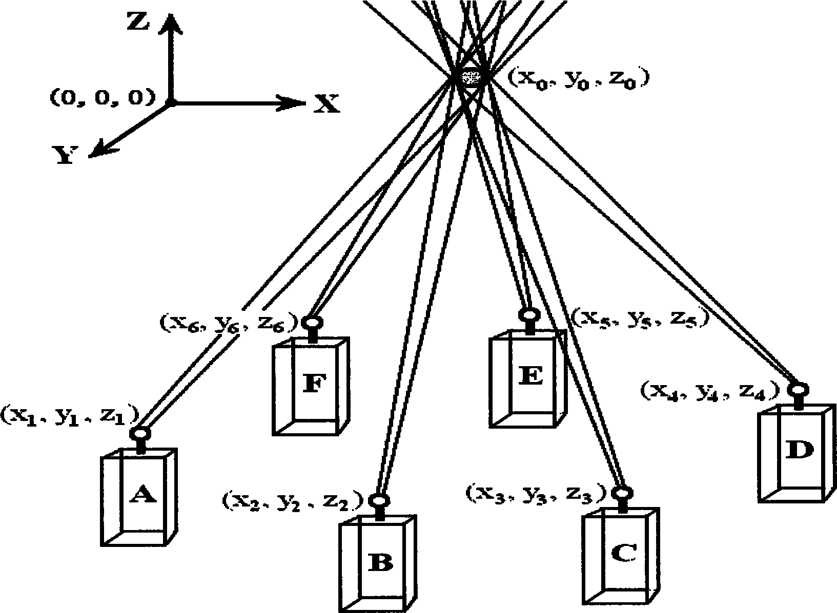 Method and system for implementing solid video picture in air