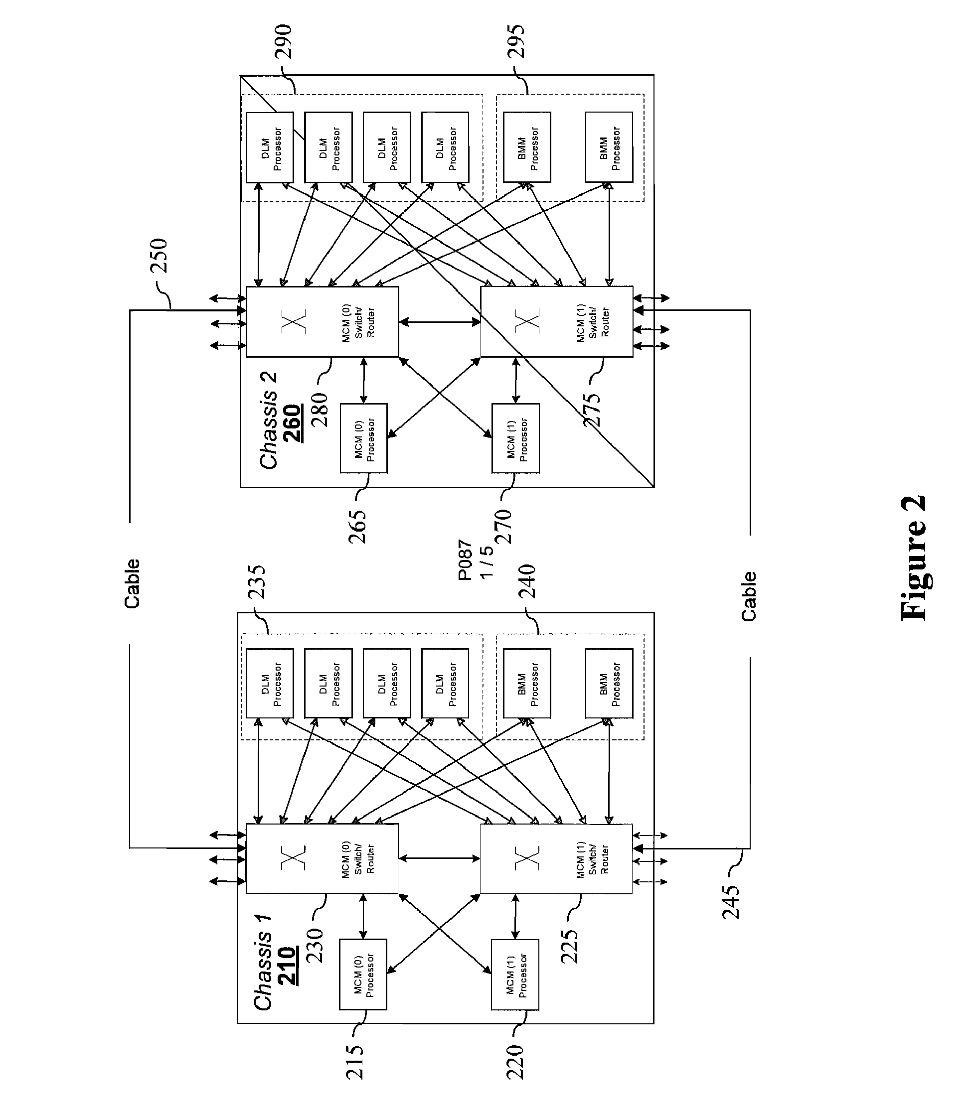 Virtual local area network configuration for multi-chassis network element